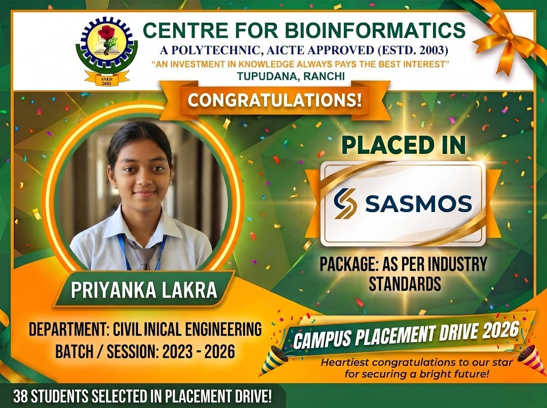Placed Student 2026