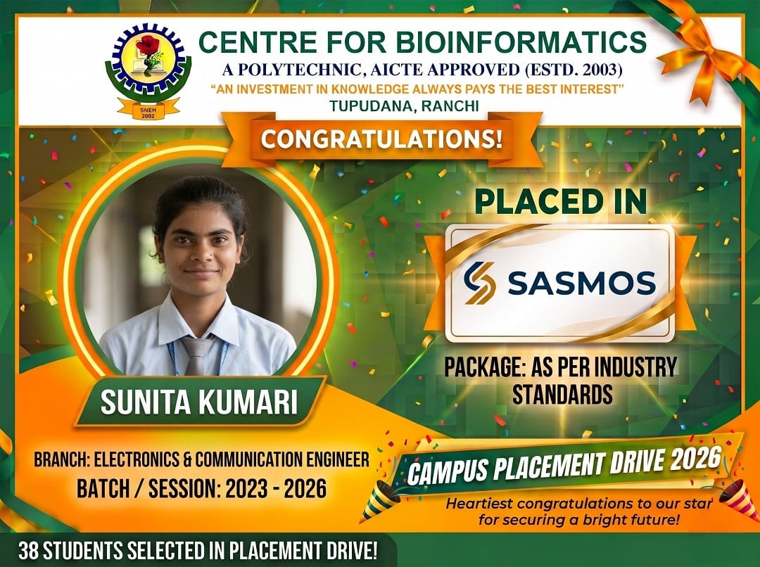 Sunita kumari